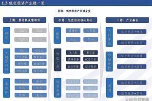 卡莱尔：杜兰特是一个大麻烦 我们已经很努力去限制他的发挥了